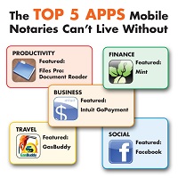 The top 5 apps Mobile Notaries can't live without